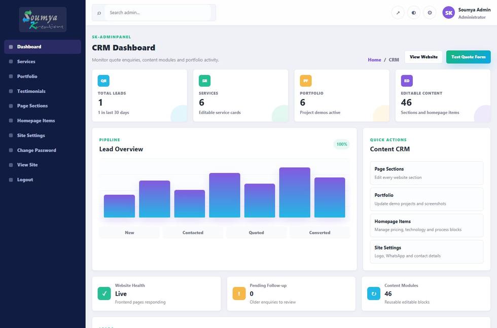 Software Development service planning visual